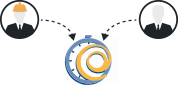 TimeControl Contractor Management